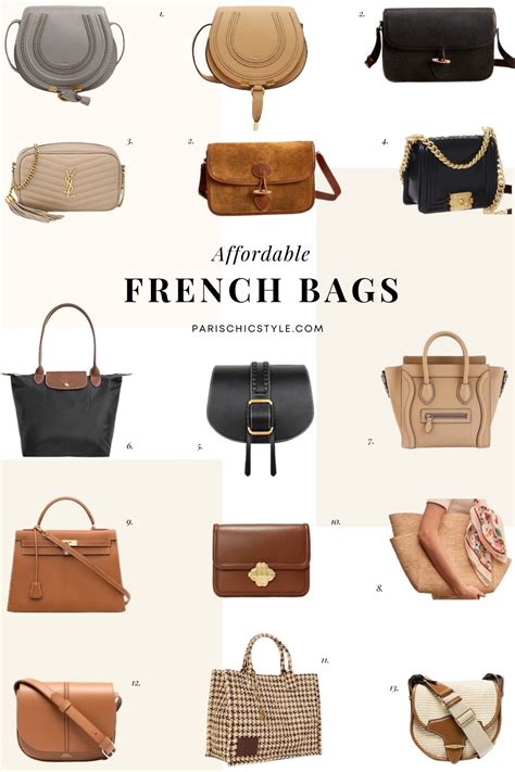 traveling to france with designer bags